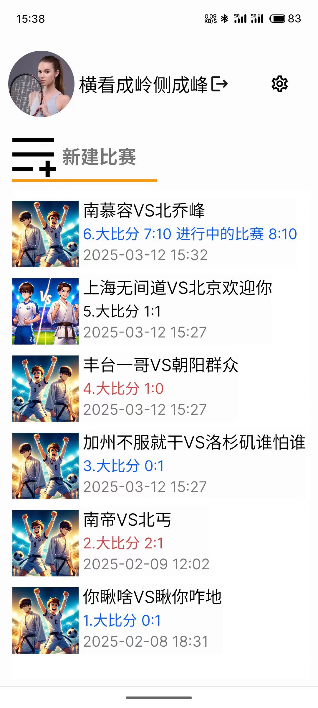 Description of image