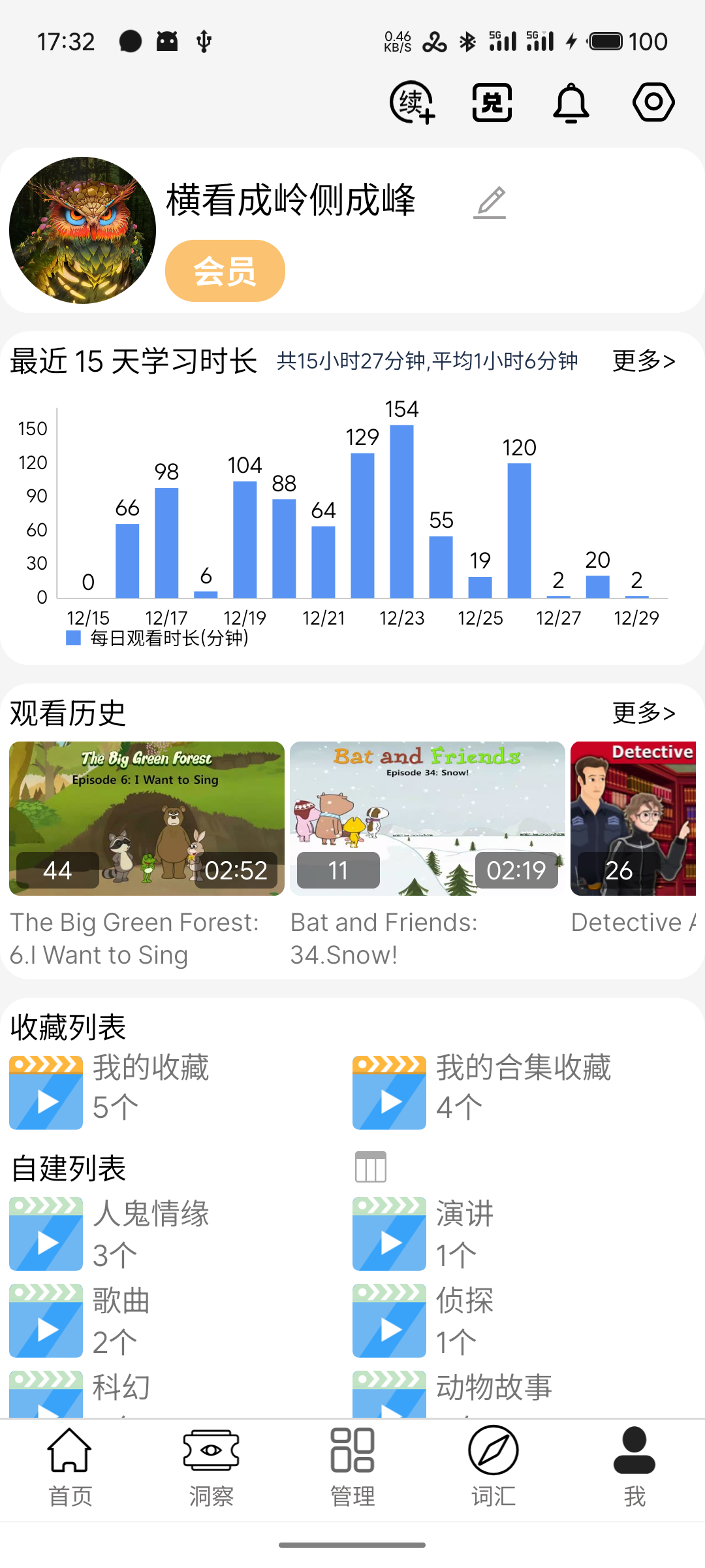 Description of image