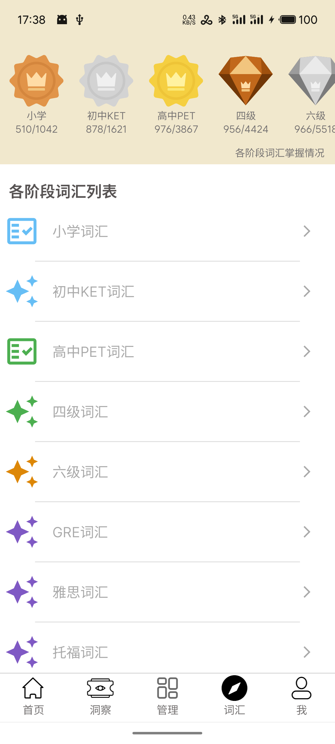 Description of image